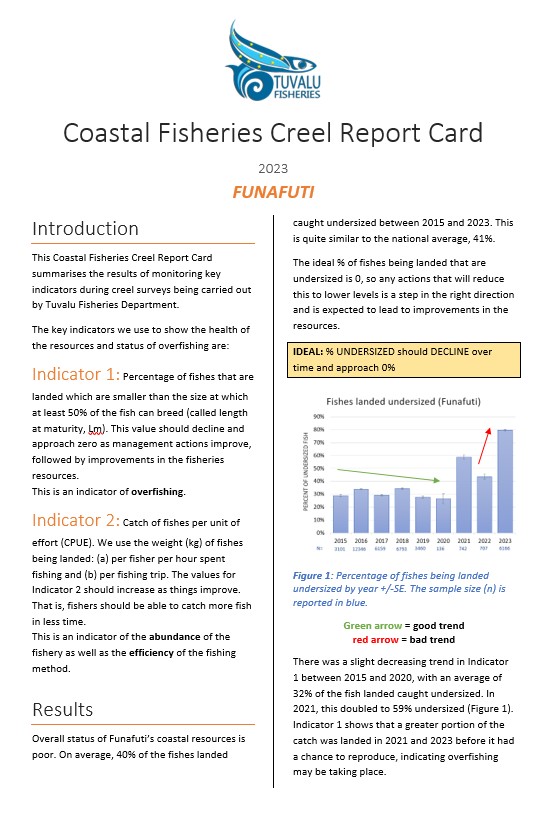 Report Card 2023: Funafuti Is.