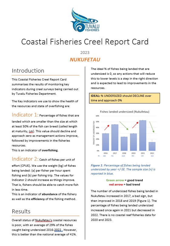 Report Card 2023: Nukufetau Is.