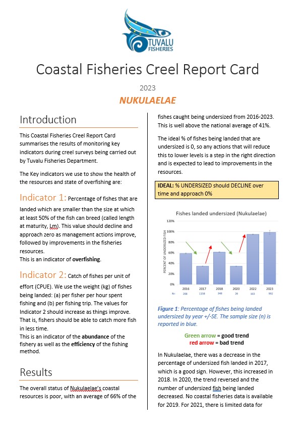 Report Card 2023: Nukulaelae Is.